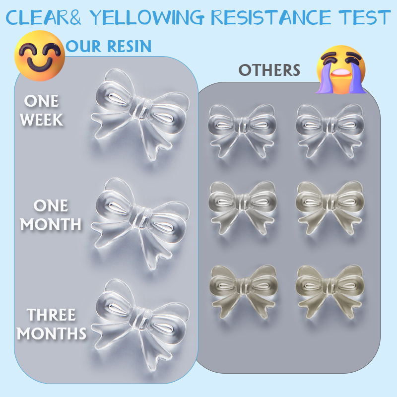 100/200/300g UV Resin Hard Typ - đánh giá và giá Resin Art Letters