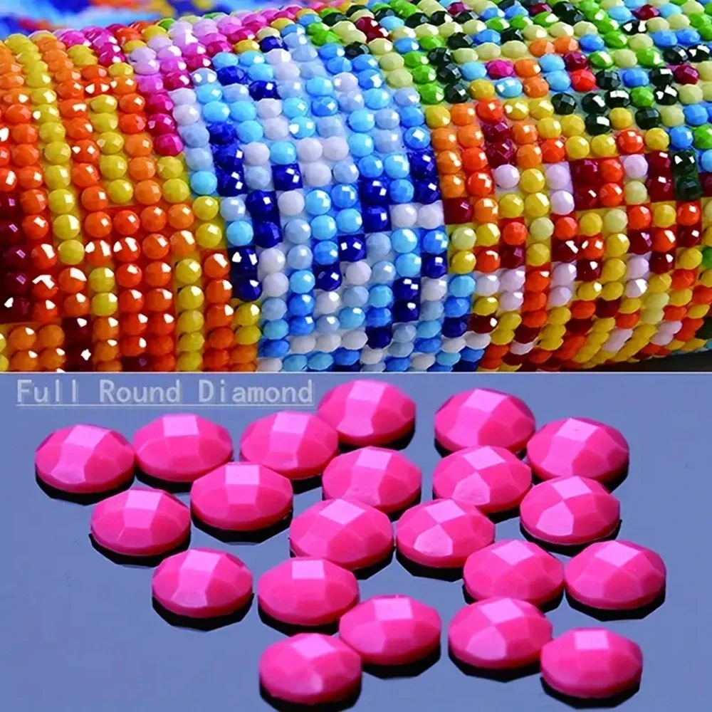 Frameless,Tropical Colorful Gi - đánh giá và giá Resin Art Flower