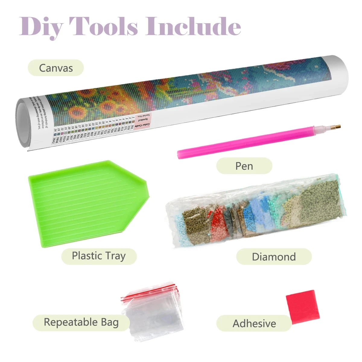5D DIY Diamond Painting Kit Fl - đánh giá và giá Resin Art Flower